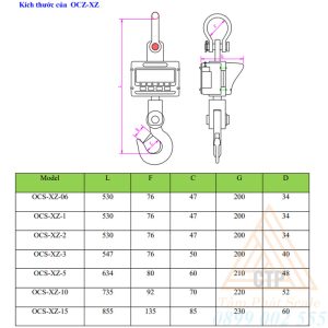 Kích thước cân OCS